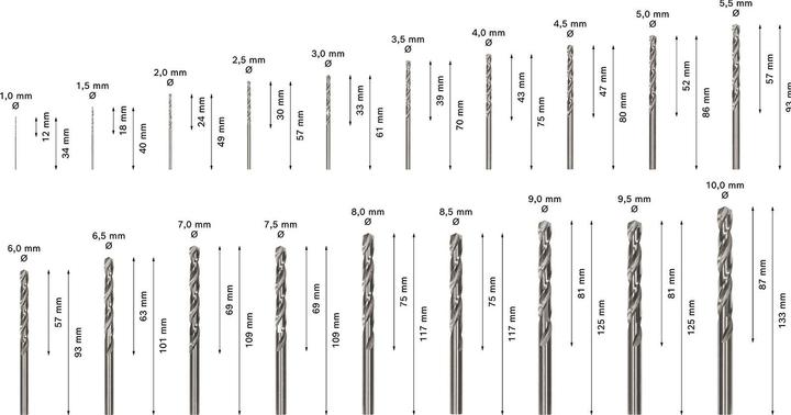 Produktbild Bosch Professional Zubehör PRO Metal HSS-G Spiralbohrer-Set, 19-tlg. (1 mm, 1.5 mm, 10 mm, 2 mm, 2.5 mm, 3 mm, 3.5 mm, 4 mm, 4.5 mm, 5 mm, 5.5 mm, 6 mm, 6.5 mm, 7 mm, 7.5 mm, 8 mm, 8.5 mm, 9 mm, 9.5 mm)