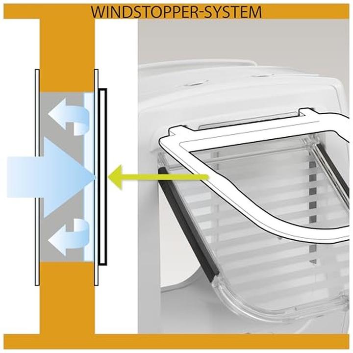 Produktbild Ferplast Plane SWING 15 T BRAUN (Manuelle Katzenklappe)