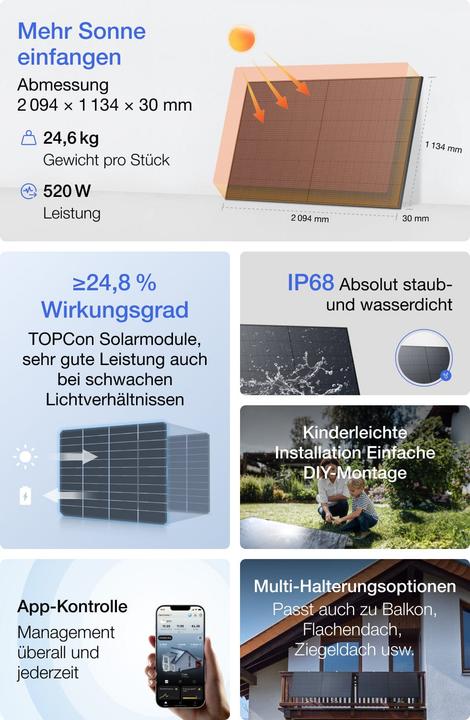 Actual product image EcoFlow Rigid Solar Panel (520 W, 24.60 kg)