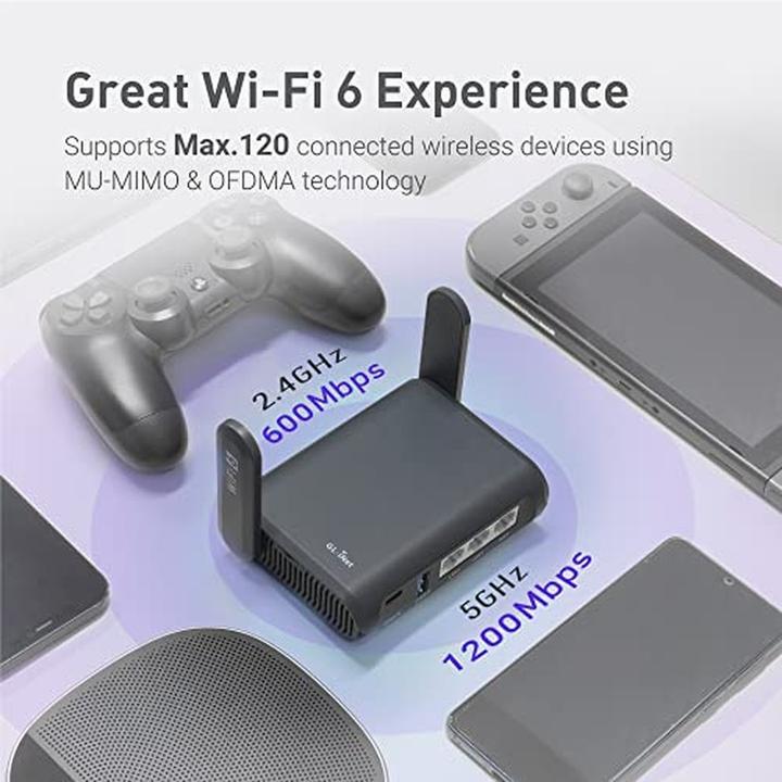 Actual product image Allnet GL-MT3000