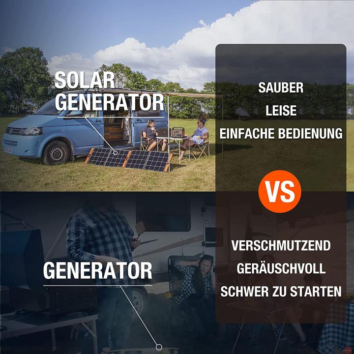 Produktbild Jackery Solargenerator 1000 (1002 Wh, 10 kg)