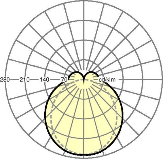 Produktbild Regiolux LED-Geräteträger 29W 3000K 4391lm 1LED 1913/0004065 (4391 lm)