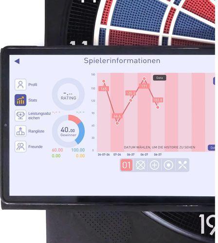 Actual product image Karella CB-Smart dart machine