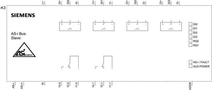 Immagine prodotto Siemens Modulo compatto PLC 3RK2402-2MG00-2AA2 3RK24022MG002AA2