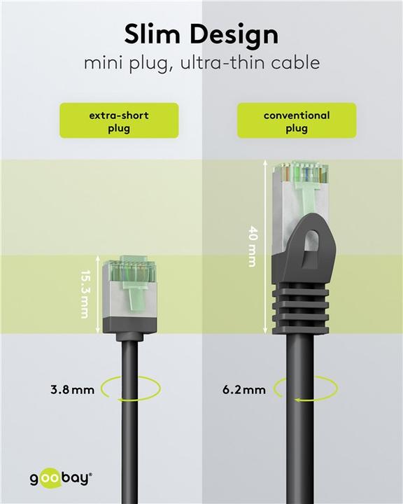 Actual product image Goobay Ultra-flexible CAT 8.1 patch cable, slim, U/FTP, black (U/FTP, CAT8.1, 1 m)