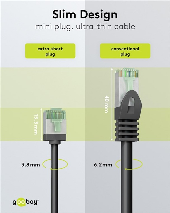 Image du produit Goobay Câble patch CAT 8.1 ultra flexible, slim, U/FTP, noir (U/FTP, CAT8.1, 1 m)