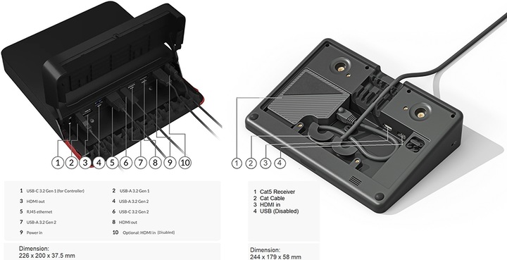 Actual product image Logitech Base Teams Rooms + TAP + Lenovo Thinksmart Core