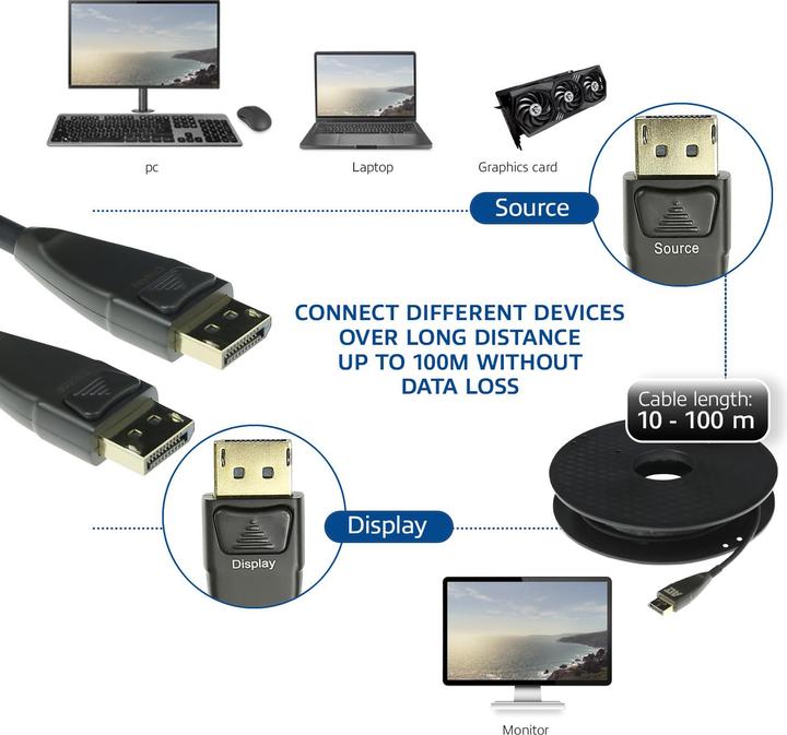 Image du produit DisplayPort — DisplayPort (90 m, DisplayPort, 1.2a)