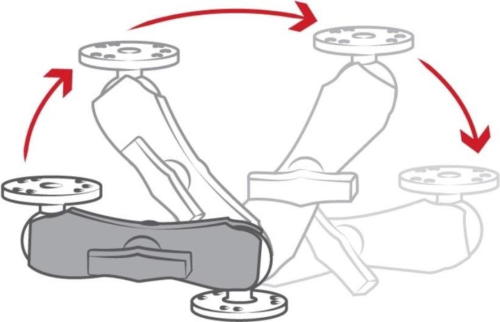 Produktbild Rammount RAM Doppel Gelenk-Arm