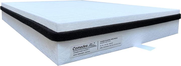 Immagine prodotto Comedes Set di filtri per Philips AC 2889, AC 2887, AC 2882, AC 3829 (1 x)