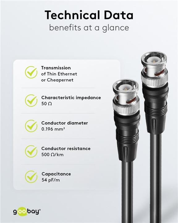 Image du produit Goobay Câble de connexion BNC RG58, blindé