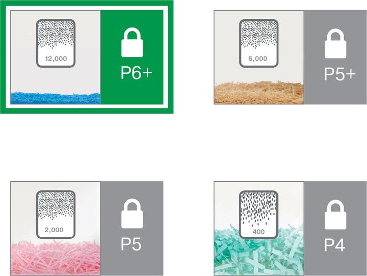 Actual product image Leitz Shredder IQ Office Pro P6 particle cut 30 (Microcut)