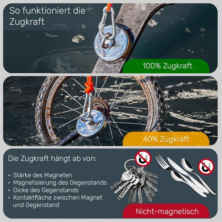 Produktbild Magfishion Magnetfischen Set