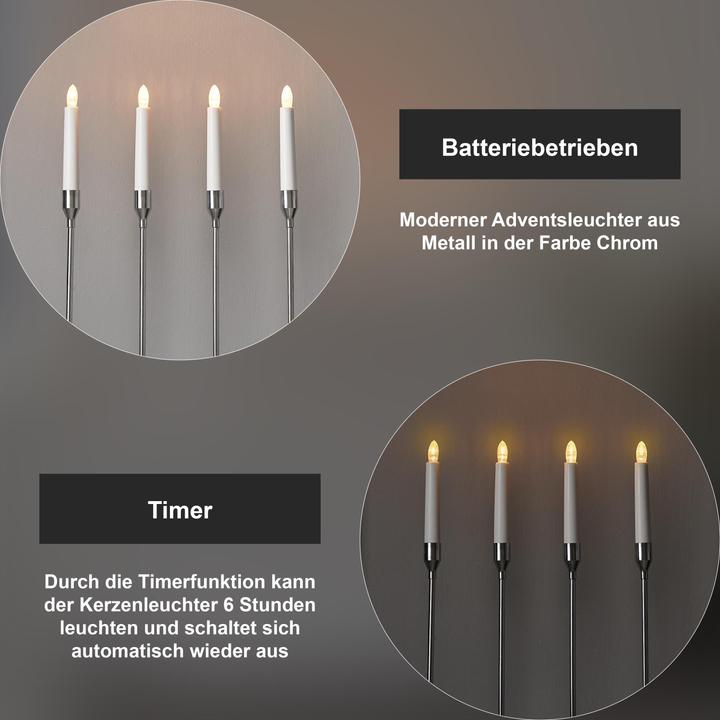 Actual product image Star Trading Candlestick Lottie