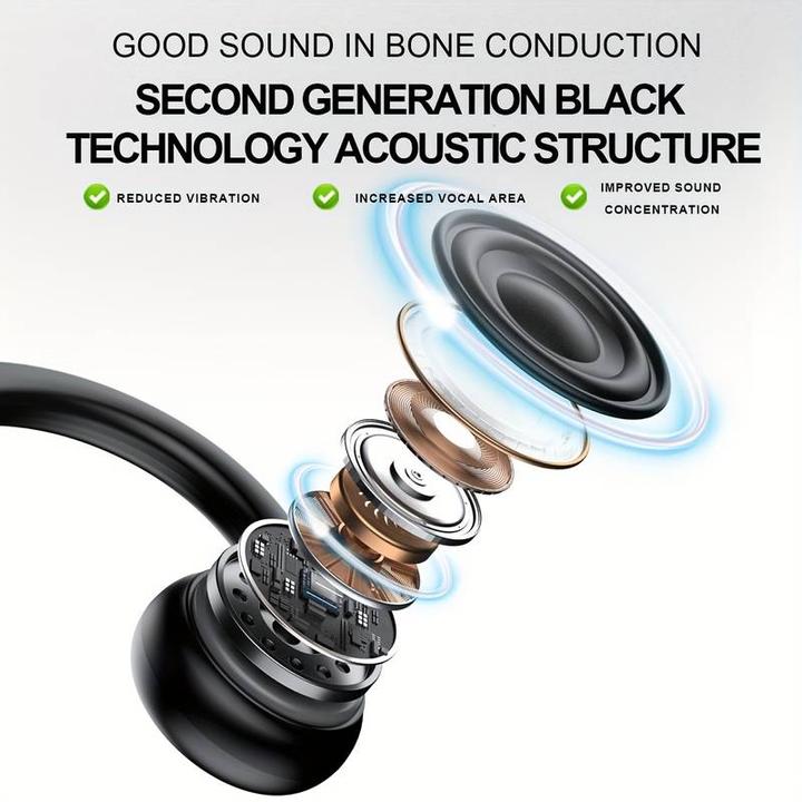 Image du produit PhoneLook Ecouteurs à conduction osseuse Bluetooth sans fil véritable pour le sport running vélo fitness (ANC, 11 h, Sans fil)