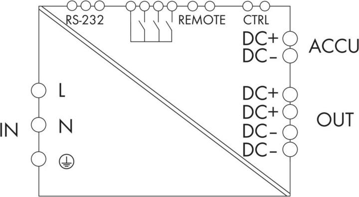 Produktbild Wago Industrielle USV-Anlage EPSITR (120 VA, 120 W)
