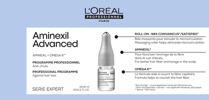 Actual product image L'Oréal Professionnel Scalp Care Aminexil 42 6 (252 ml)