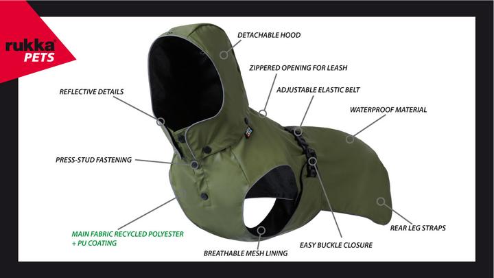 Actual product image Rukka Streamy Eco Reincoat (30, Dog coat)