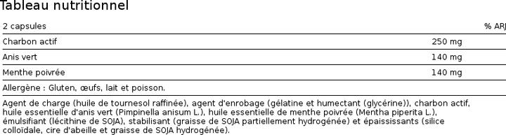 Nutritional values and ingredients Io.Genix Activated Charcoal (80 pcs., Capsules)