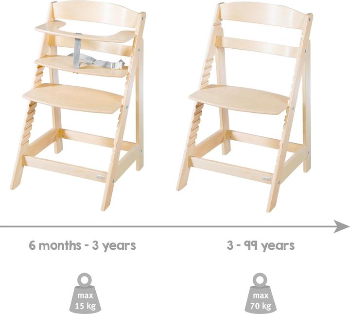 Produktbild Roba Sit Up Flex (Hochstuhl)