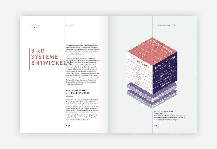 Actual product image Branded Interactions (German, Katja Wenger, Marco Spies, 2022)