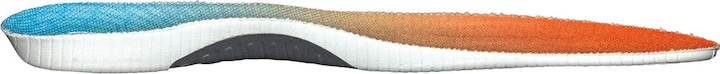 Actual product image Sidas Max Protect Activ insoles