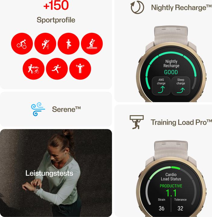 Actual product image Polar Vantage M3 (44.70 mm)