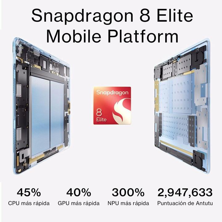 Immagine prodotto OnePlus Pad 3 (Solo WiFi, 13.20", 256 GB, Blu Tempesta)