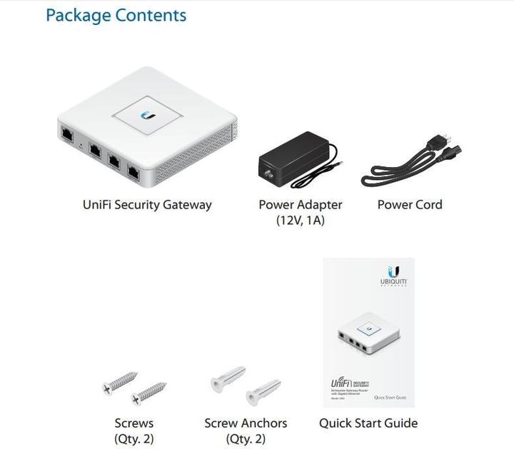 Actual product image Ubiquiti USG: UniFi Security Gateway