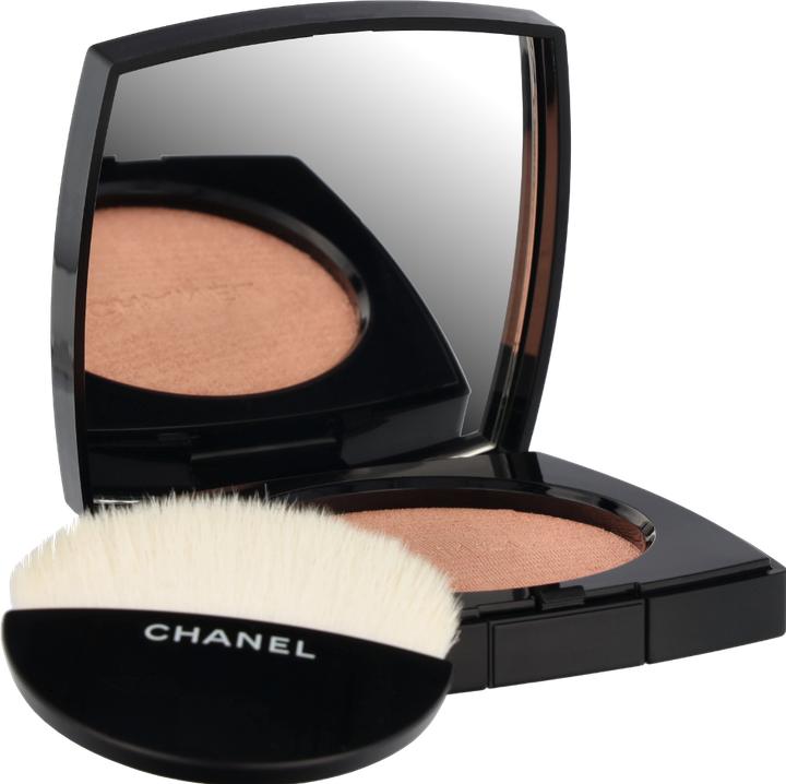 Actual product image Chanel Poudre Lumiere Highlighting (30)