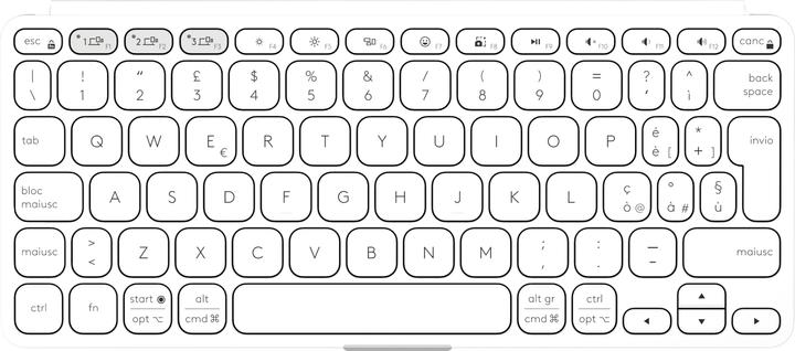 Valeurs nutritives et ingrédients Logitech KEYS-TO-GO 2 (IT)