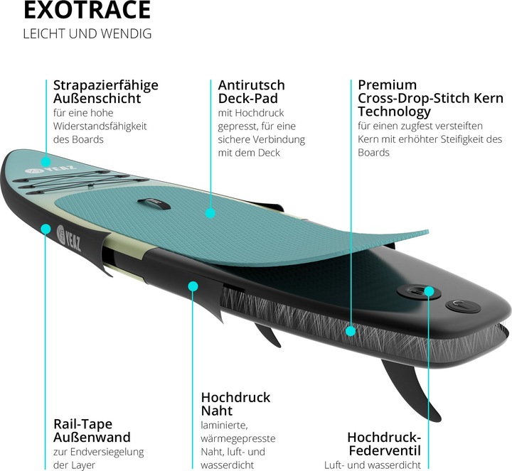 Actual product image Yeaz Ocean Beach - Exotrace - Set