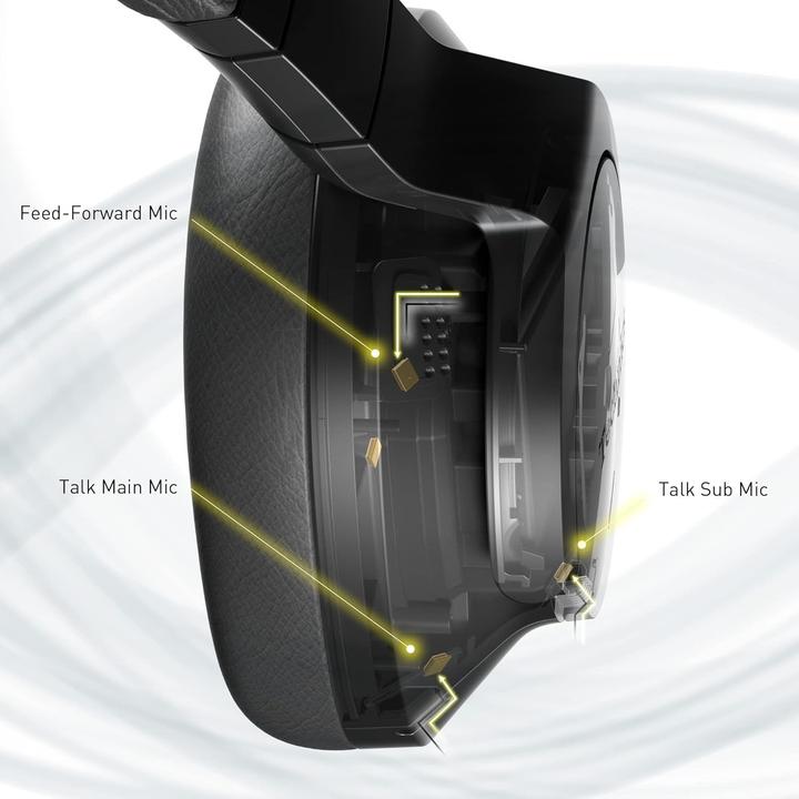 Produktbild Technics EAH-A800E (ANC, 50 h, Kabelgebunden, Kabellos)