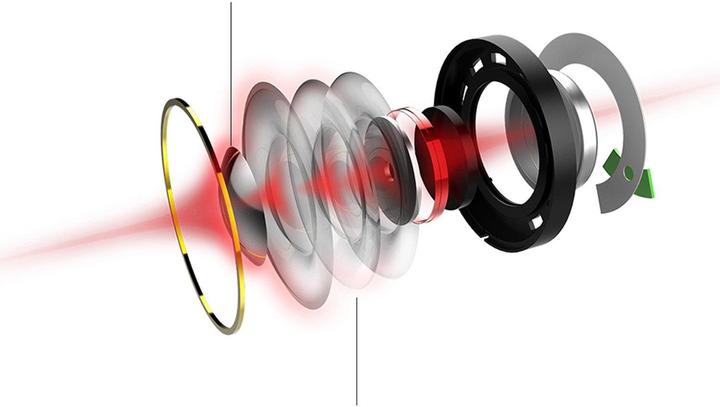 Produktbild 1More H1707 Triple Driver (ANC, Kabelgebunden)