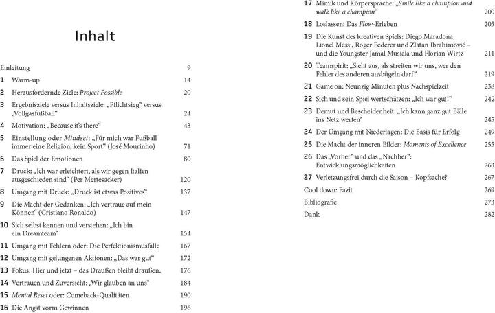 Actual product image Kopfsache Fussball