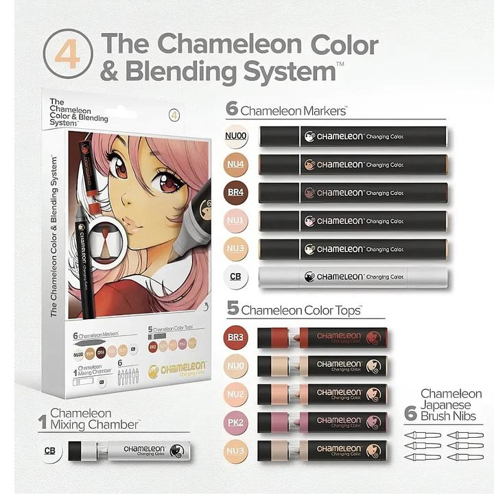 Produktbild Chameleon Aquarellfarbstifte Brushpen Color & Blending Set (6x)