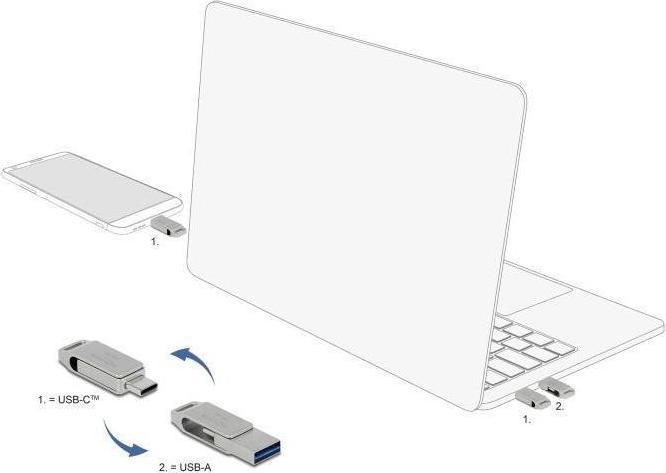 Produktbild Delock USB 5 Gbps USB-C + Typ-A Speicherstick 256 GB - Metallgehäuse (256 GB, USB-A, USB-C)
