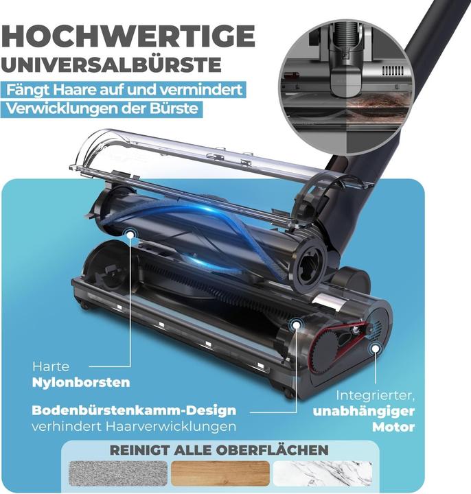 Immagine prodotto KLAMER Akku-Staubsauger, 500 Watt Kabelloser Staubsauger, Flexibler Akku Handstaubsauger mit ve…