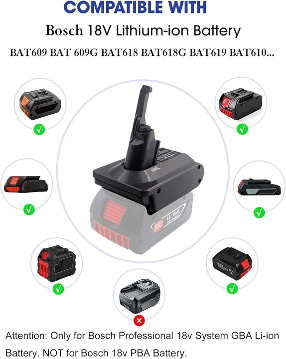 Actual product image Btrui Dyson V8 Akku Adapter BOS18V8