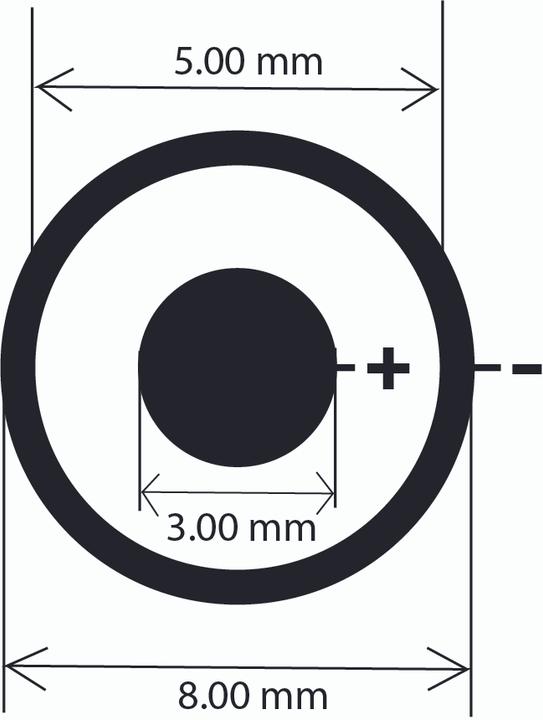 Produktbild Exsys EX-K1110 Stromkabel 2-polige Klemmleiste (0.18 m)