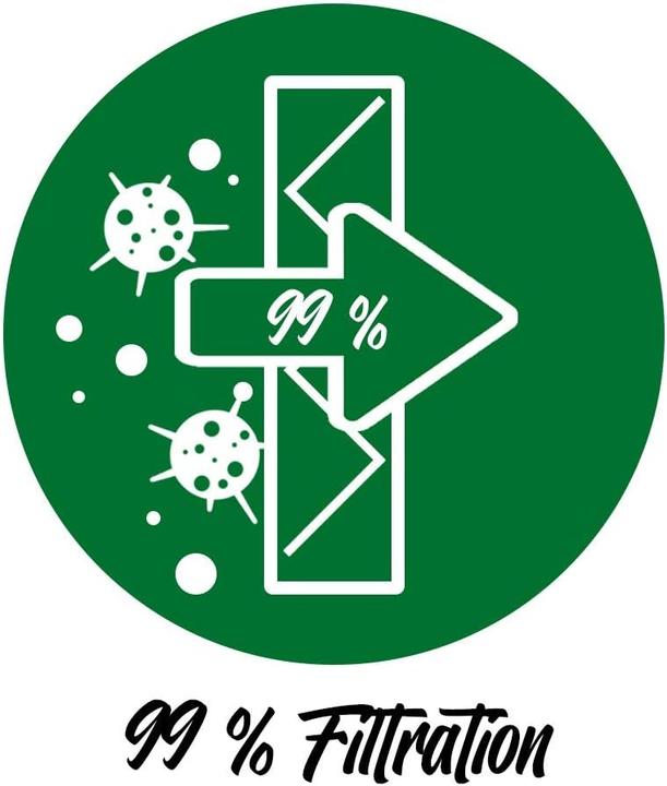 Immagine prodotto Primebag Premium HEPA 13 Kombi Filter für Dyson Luftreiniger (1x)