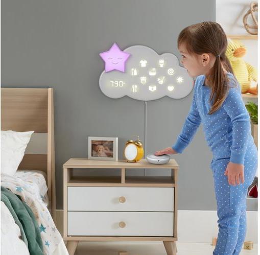Actual product image Fisher-Price Lumalou Better Bedtime Routine System