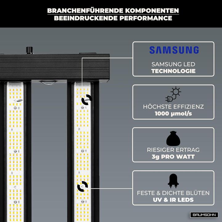Produktbild Baumsohn ProLine GL2000W (LED)