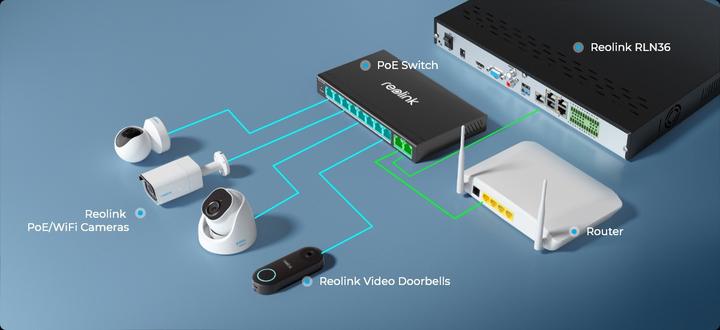 Image du produit Reolink RLA-PS1 (802.3af (PoE), 802,3at (PoE+), 120 W)