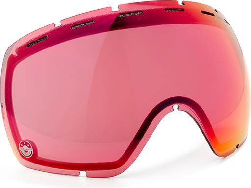 Produktbild Shred Stupefy/Rarify Double Lens Cbl (Skibrille Ersatzglas)