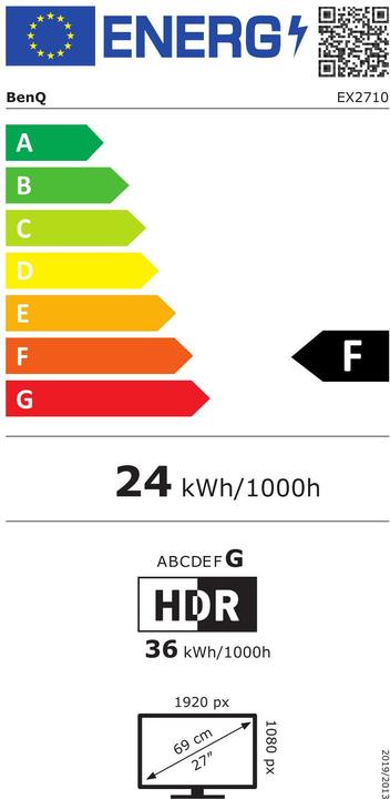 Energy Label BenQ Mobiuz EX2710U (3840 x 2160 Pixels, 27")