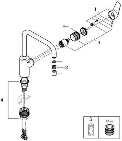 Image du produit Grohe Robinet de cuisine avec mitigeur Eurodisc Cosmopolitan chrome brillant 32259003