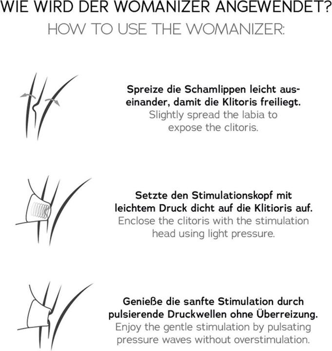 Image du produit Womanizer Premium
