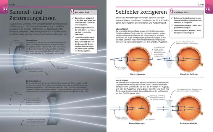 Actual product image Visuelles Wissen. Physik (German, Margret Bodmann, DK Publishing House, 2022)
