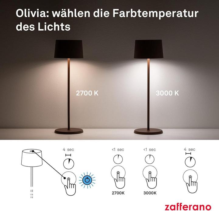 Image du produit Zafferano Olivia (150 lm)